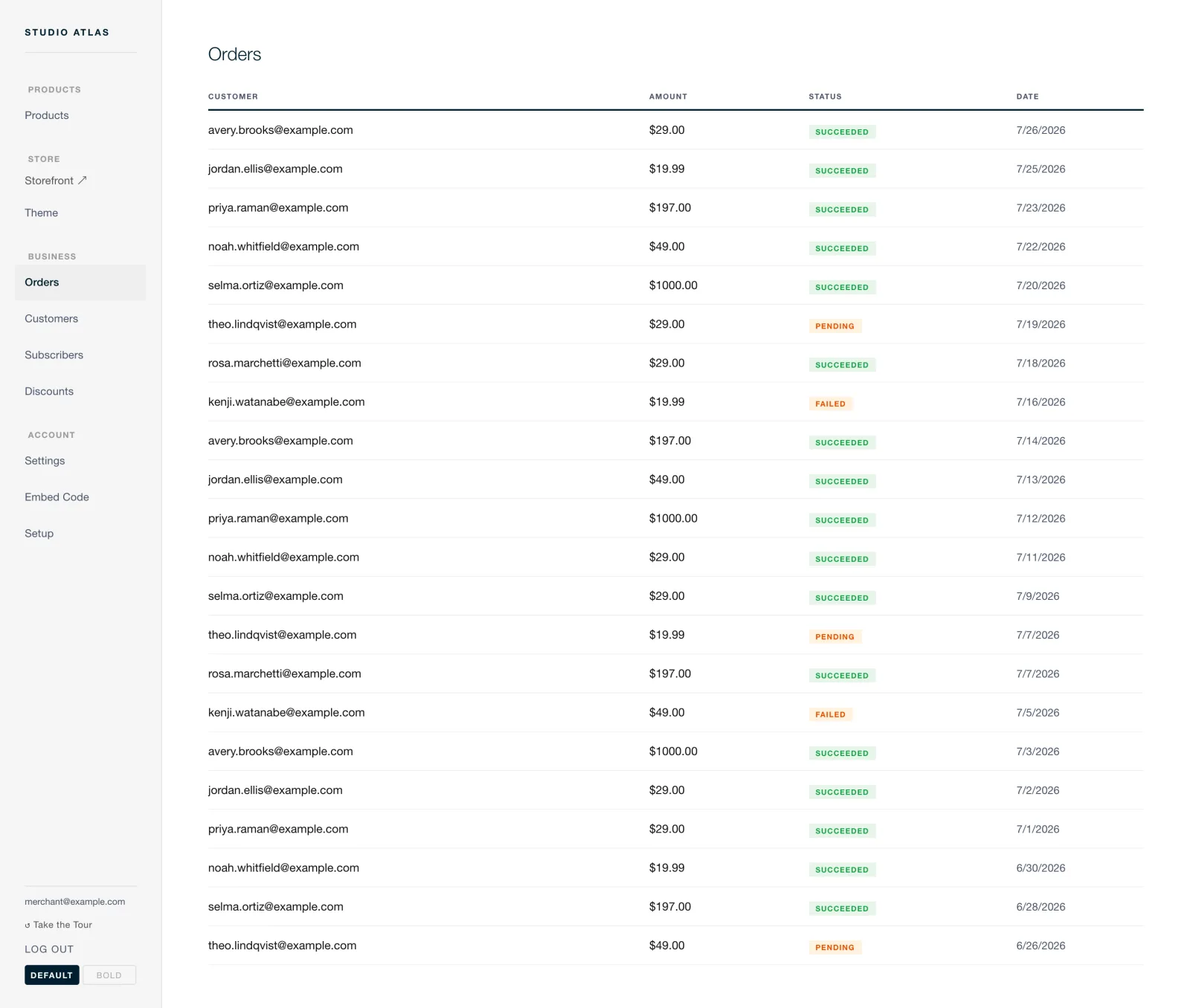 The orders screen: a list of orders with status, buyer and total, and a refund control.